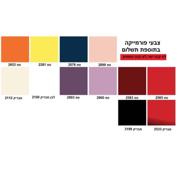 צבעי פורמייקה ר.א