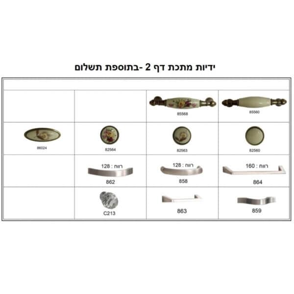 ידיות מתכת 2 ר.א