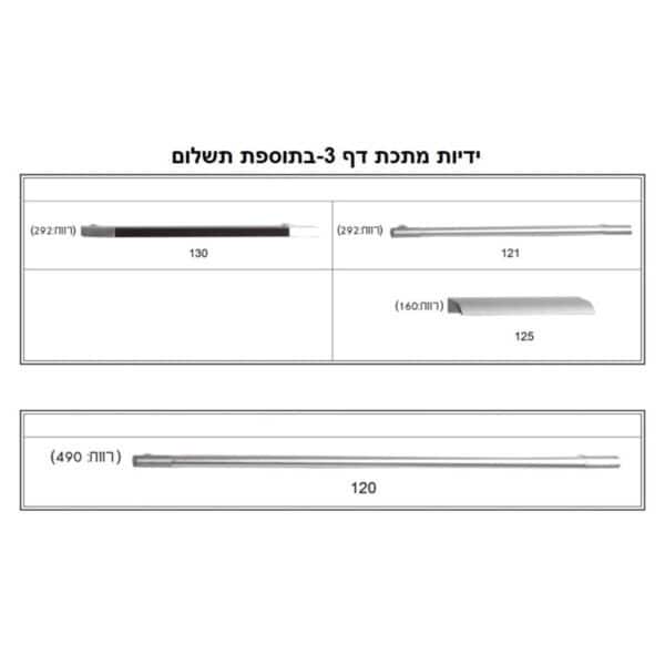 ידיות מתכת 3 ר.א