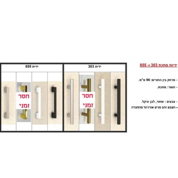 ידיות מתכת 303 855 ר.א