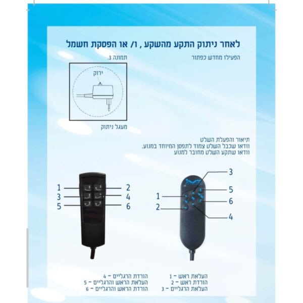 מיטה מוביליטי עמינח 4